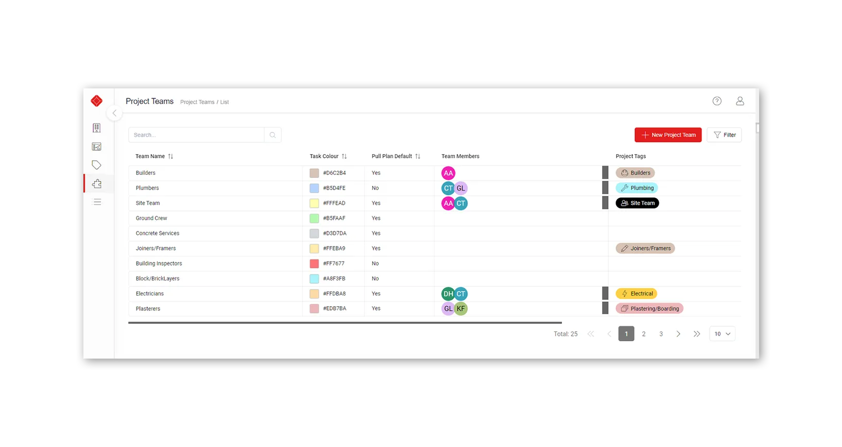 Connect-Screenshot-Team-Commitements-View.png