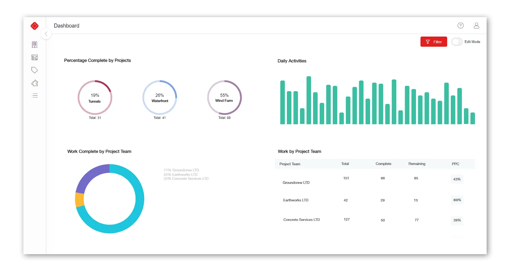Connect-Screenshot-Monitor-Performance.png