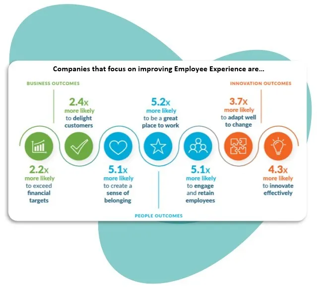 Image-4-employee-engagement.jpg