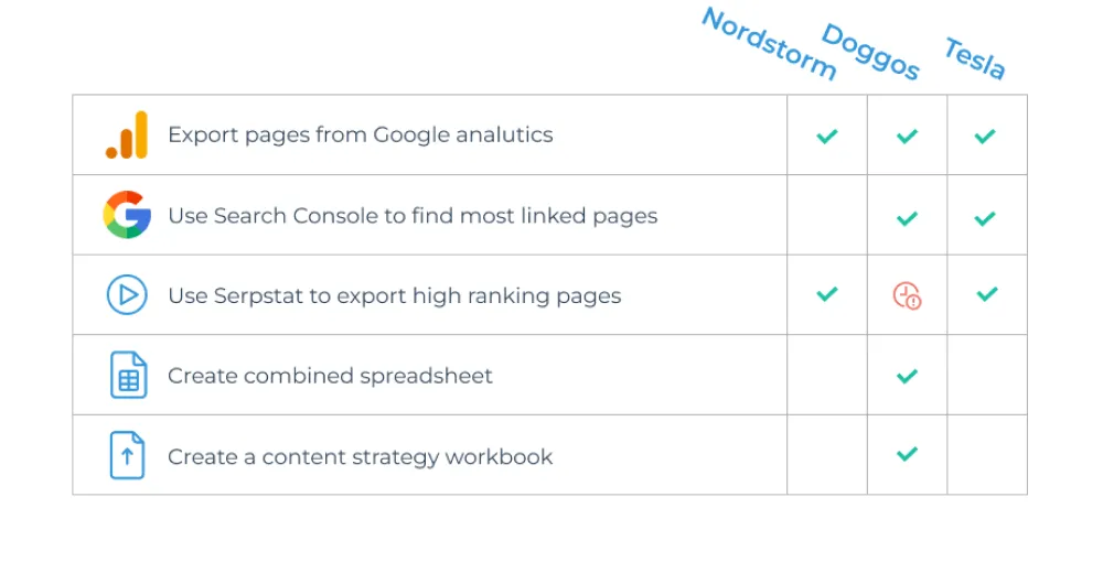 marketing-seo-summary-icon-35ecaedba4989fd05f6be58341ed2aa6b30228f674c1dd9c5738b27e3095afce.png