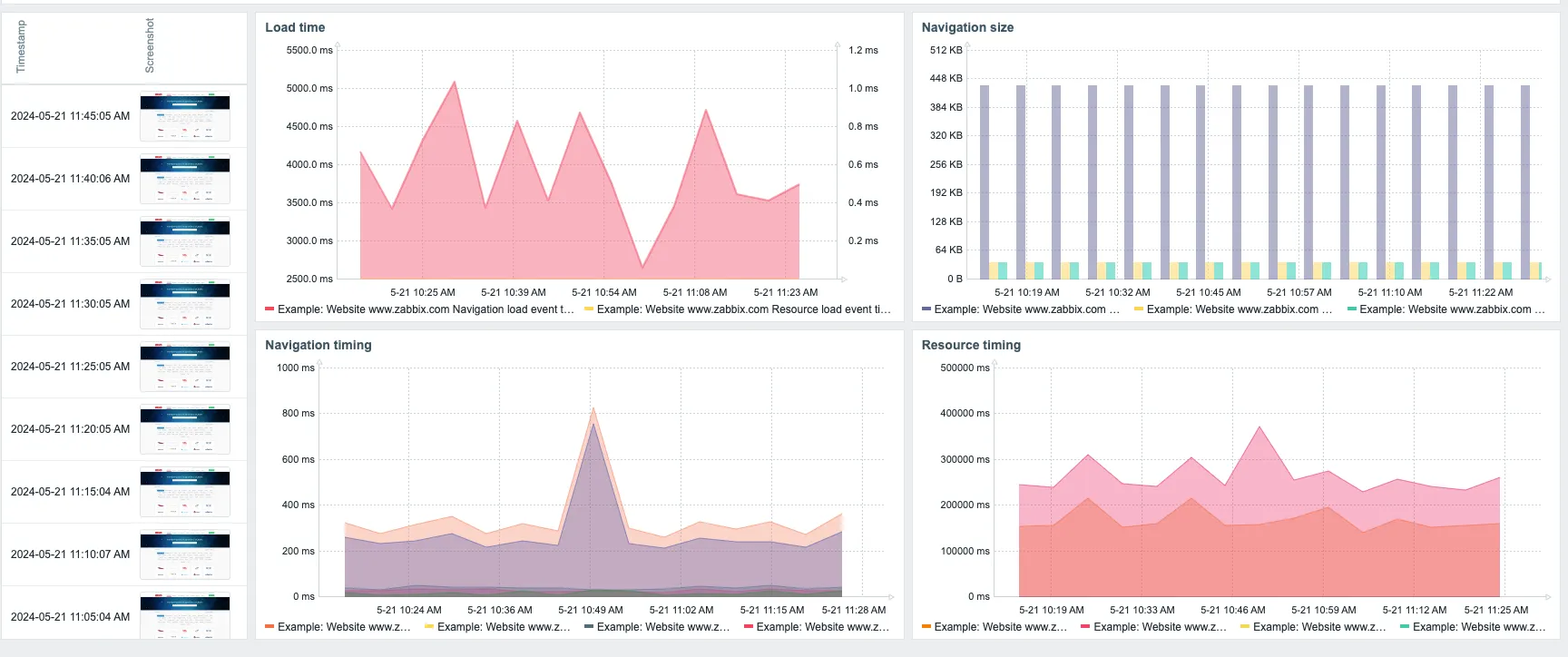 web_monitoring_draft.png