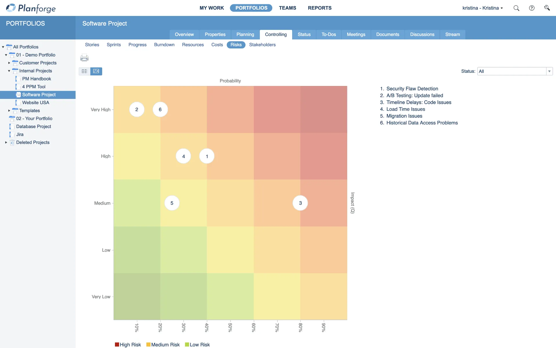 e183a6b1a9392f2171c0843dddcbd042e9c8d195-risk-management-risk-matrix-project-management-software-by-planforge.png
