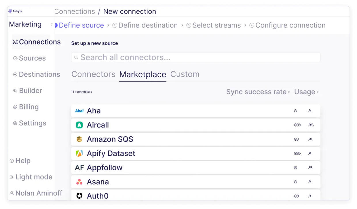 67478edb1484f02b69db3efc_opensource-marketplace.webp