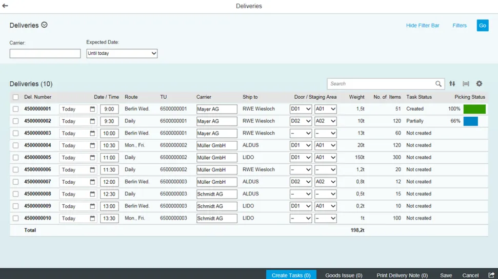 SAP Extended Warehouse Management (SAP EWM).png