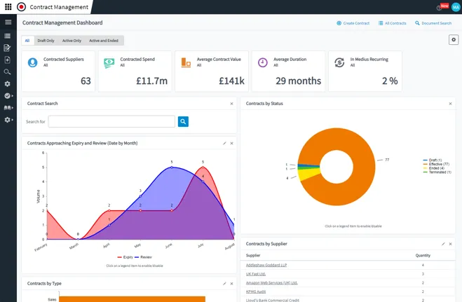 contract-management-dashboard-new.png