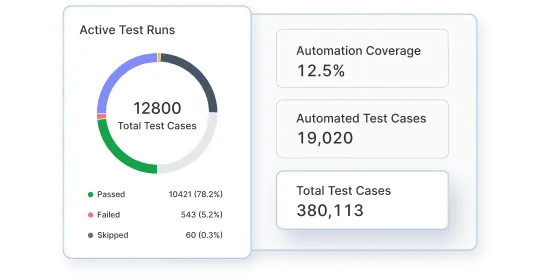 Get-insights-into-testing-efforts-across-all-projects.png