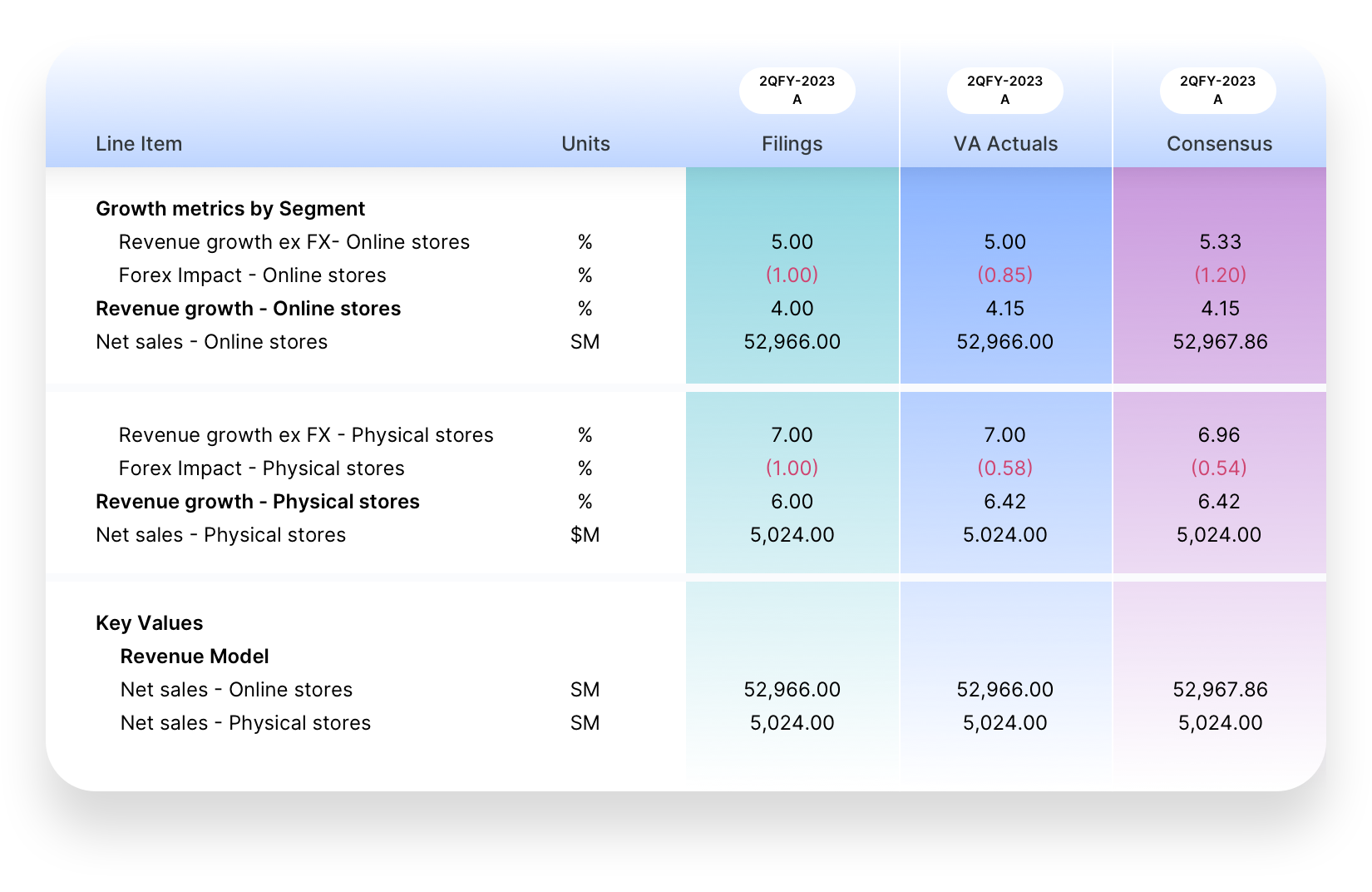 Visible-Alpha-Insights-Product-Chart-2x.webp
