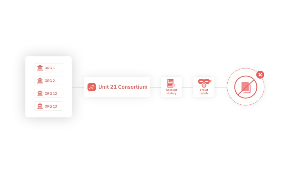 66e7a9b10314d43f57c8bd54_Rectangle 1084-4.png