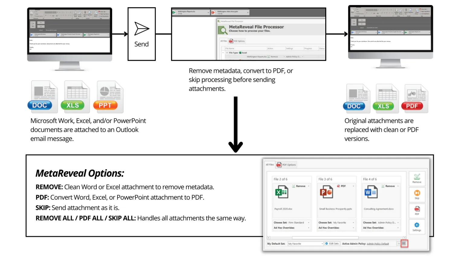 metareveal_workflow-1536x864.png
