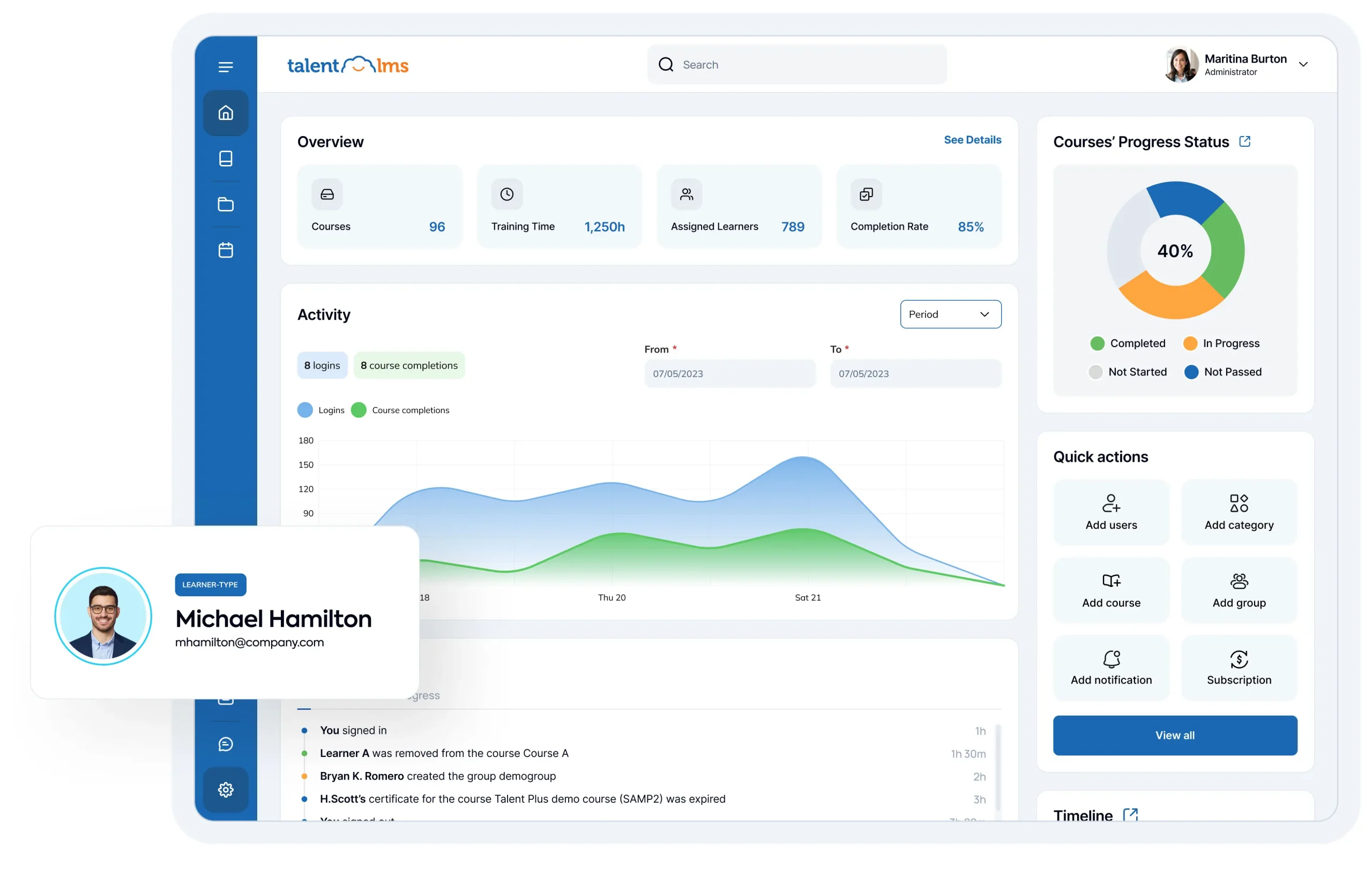 gamification_reports-scaled.webp