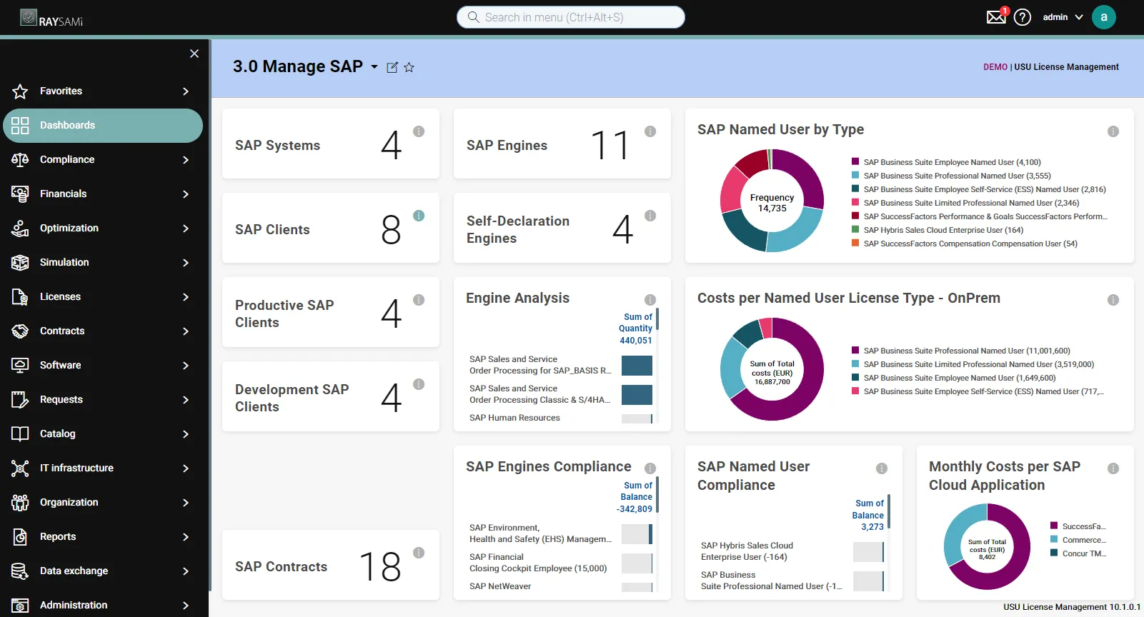 License-Overview_RaySAMi-2.png