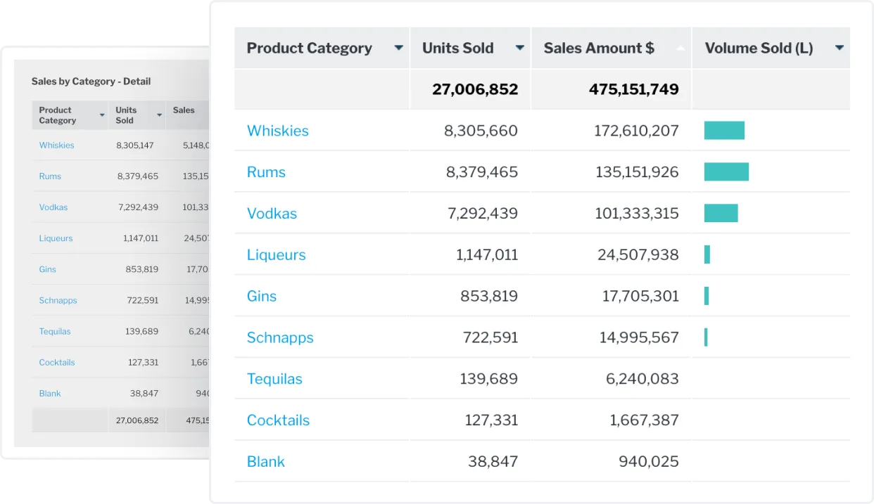 SelfServiceBI_List_Tabular_v3.png