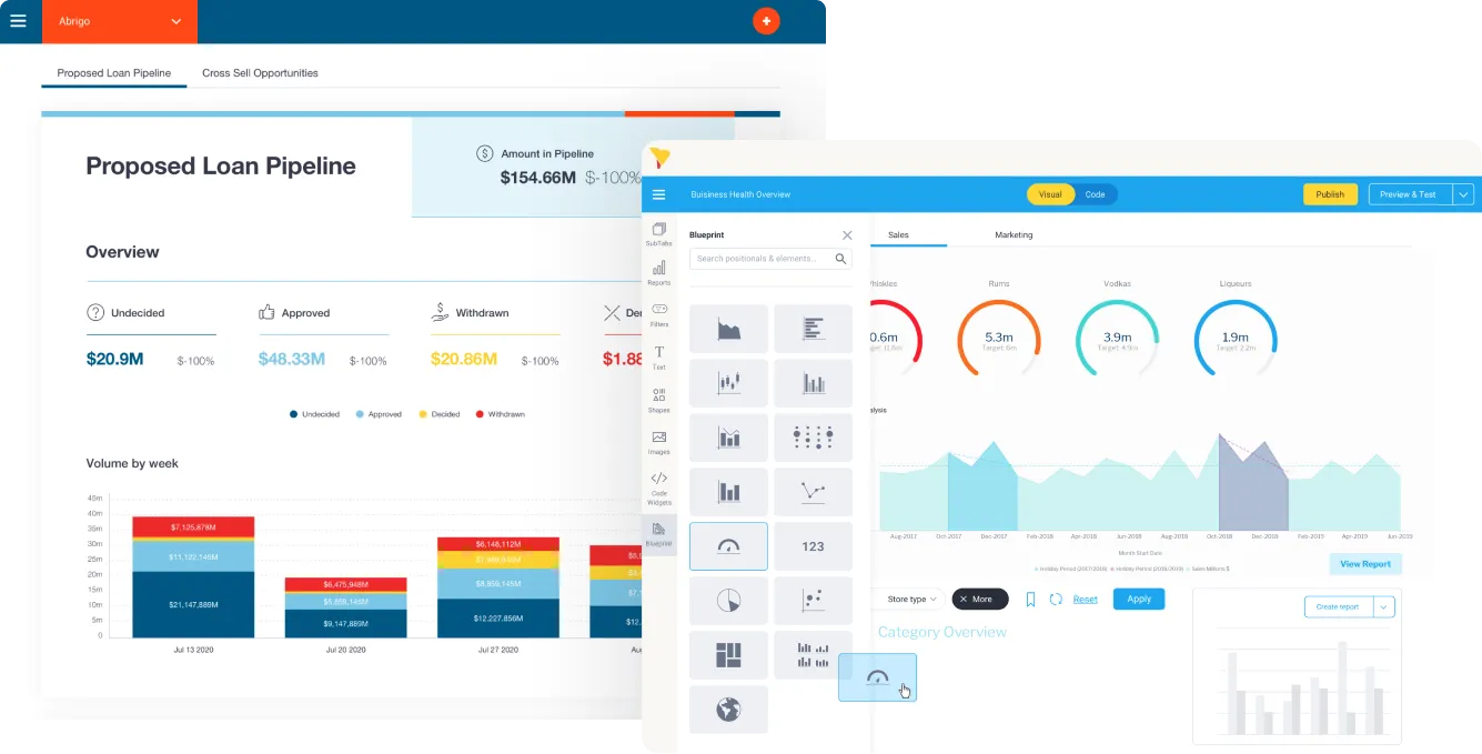 SelfServiceBI_List_Visual_v3.png