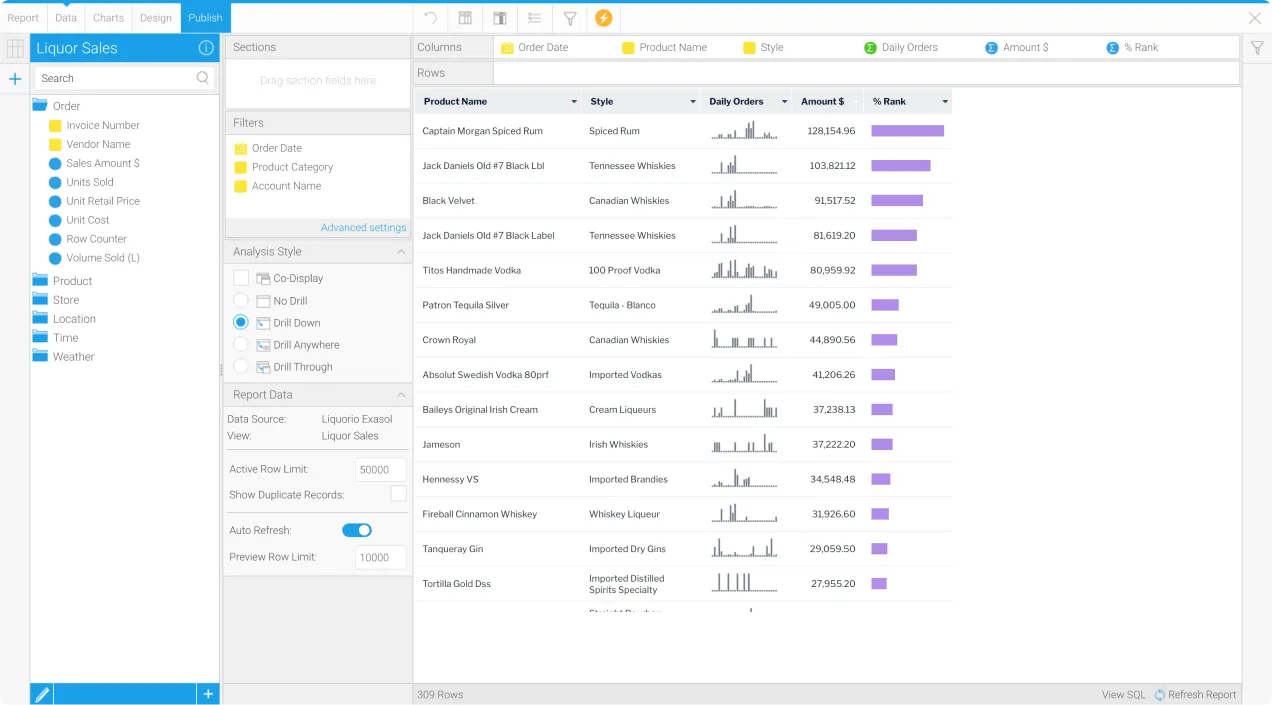 SelfServiceBI_List_Poweful_v3.png