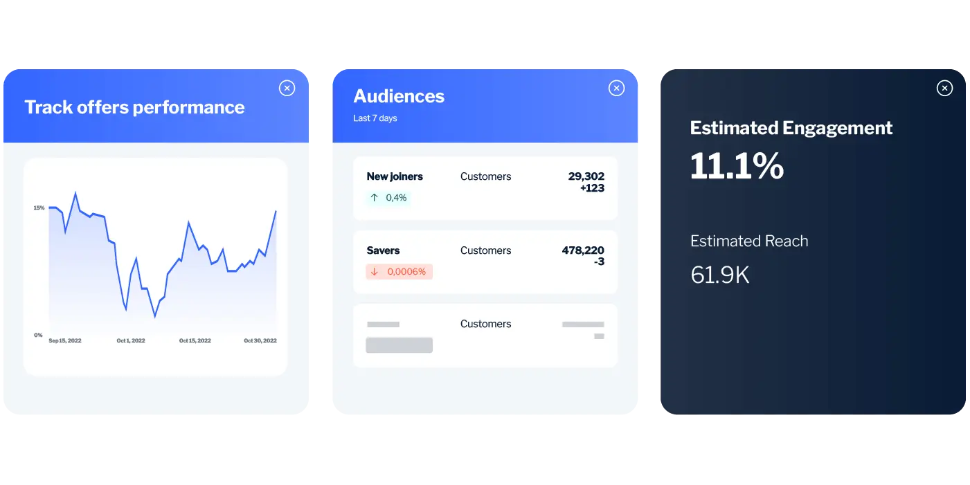 digital-engage-analyze-and-optimize.webp