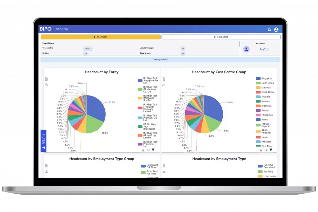 BI-Dashboard-Header-300523_v1-hires-1024x683.webp