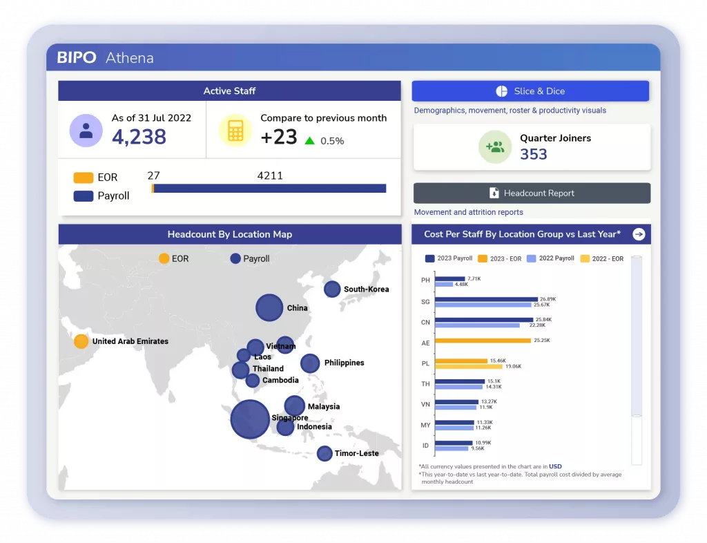 BI-Screenshot_Powerful-Insights_0624-1-1024x786.webp
