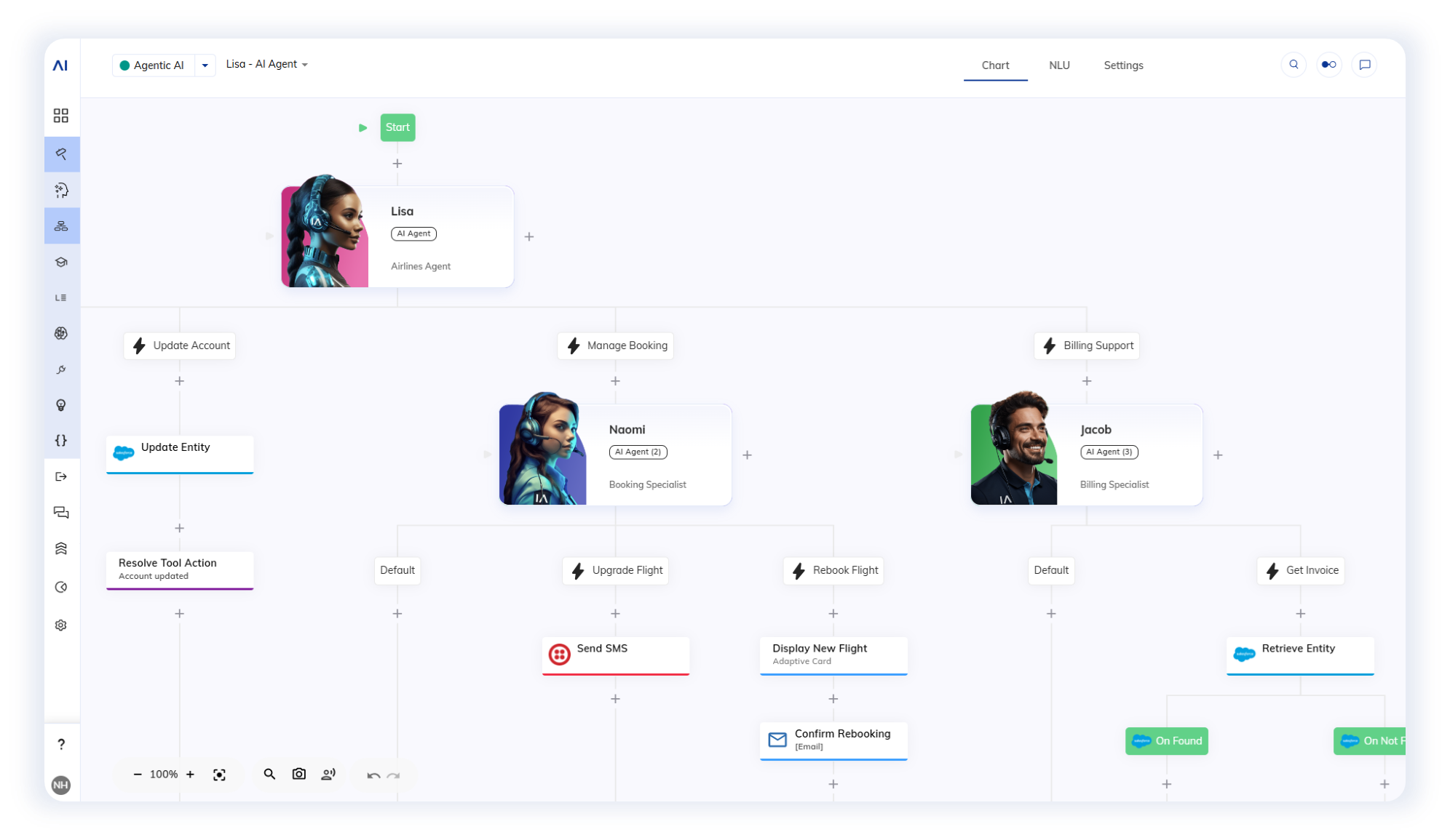AI Agent Management-2.webp