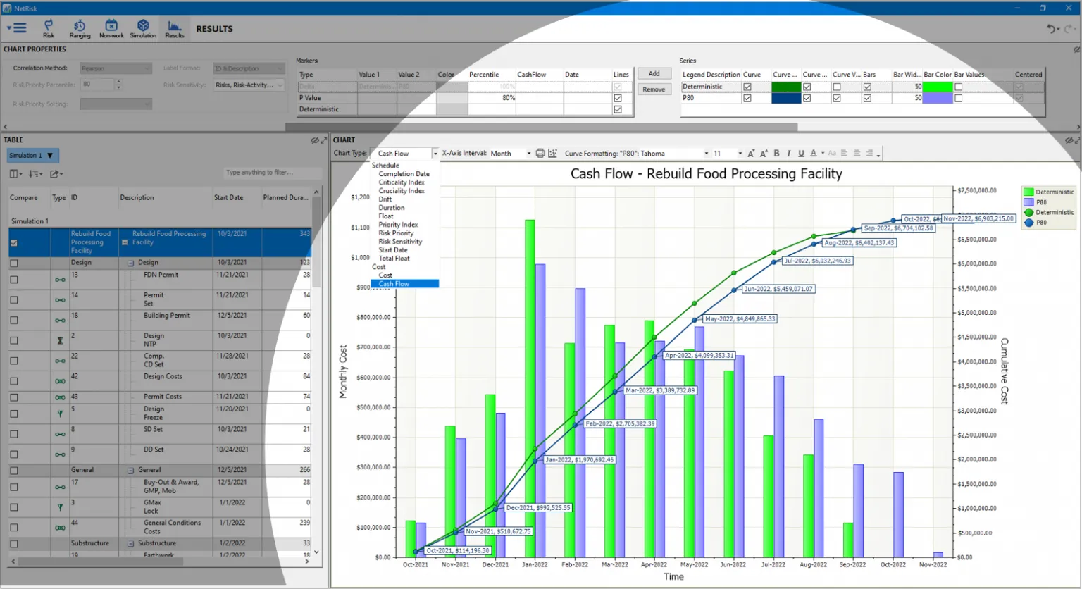 integrated-cost-and-schedule-1536x836.png