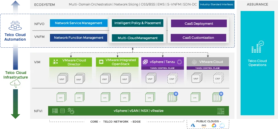 TCP-Architecture-Diagram.png
