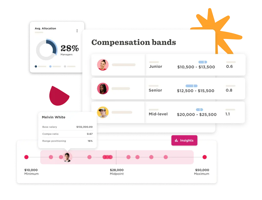 Compensation-bands-1.png