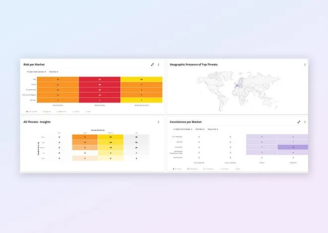 Benefit-3-Brand-Landscape-Analyzer_660x470.jpg
