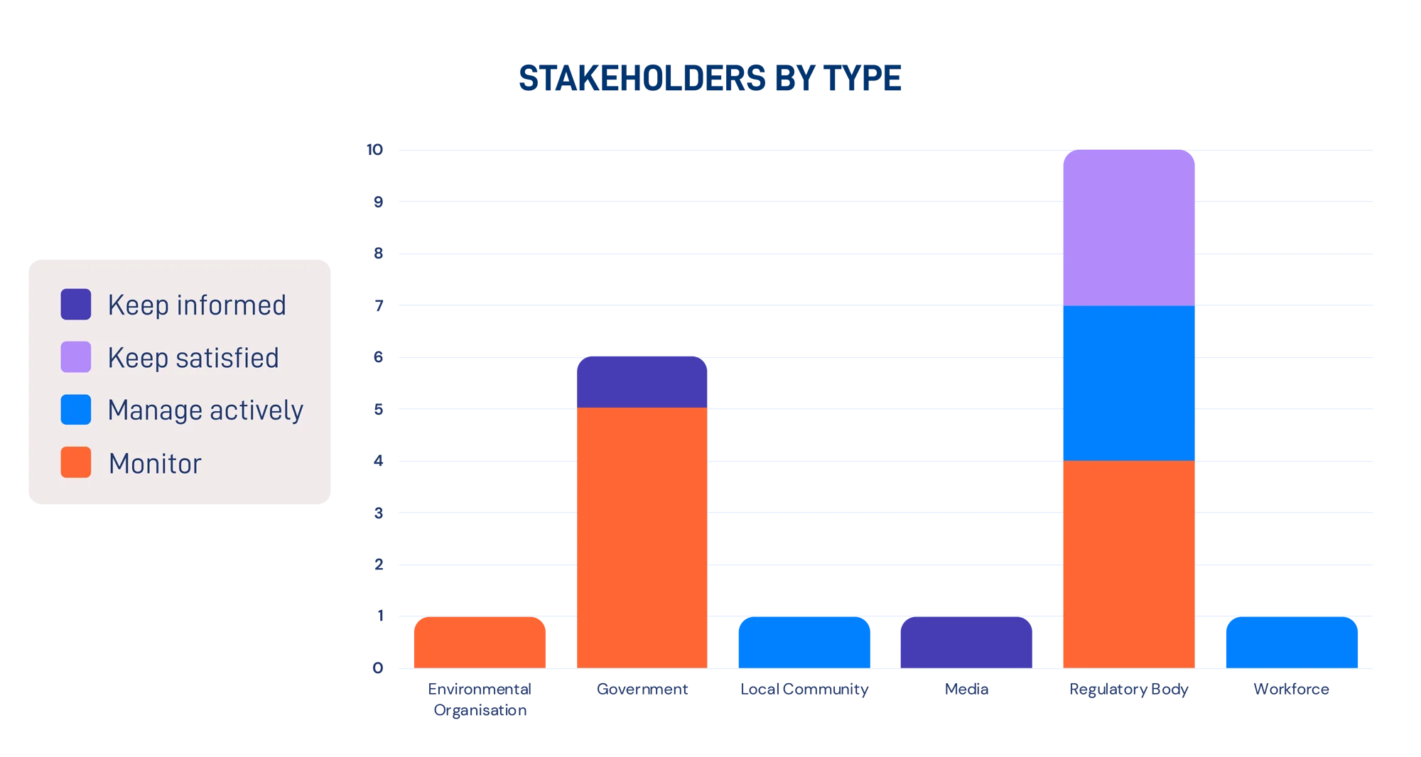 Stakeholder_Image 3.webp