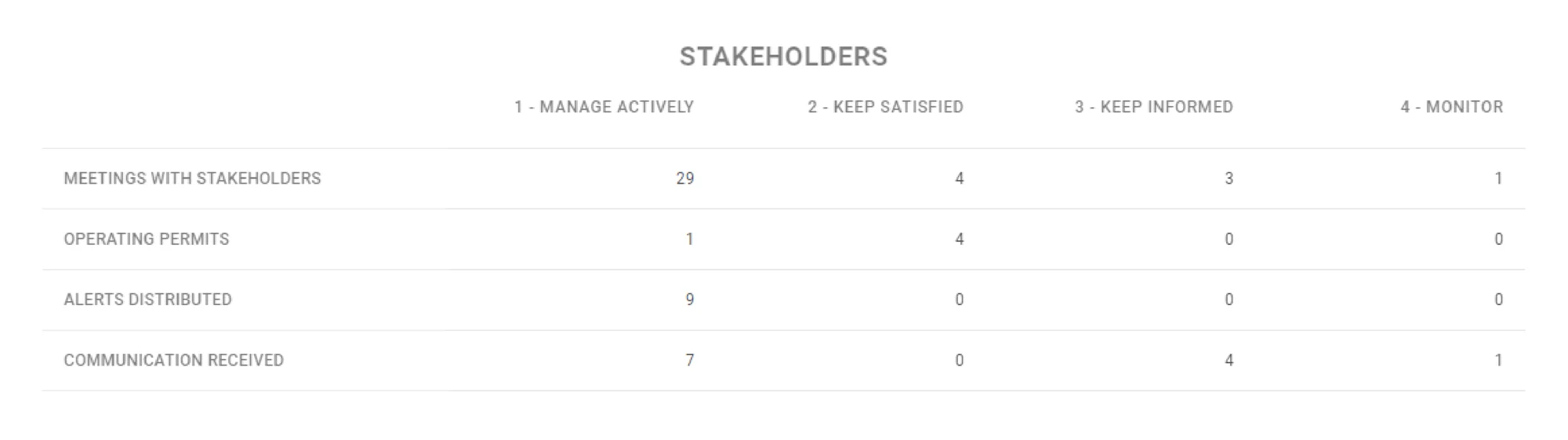 Stakeholders_Image 1.webp