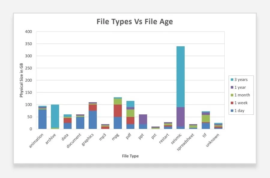 storage-filetype.jpg
