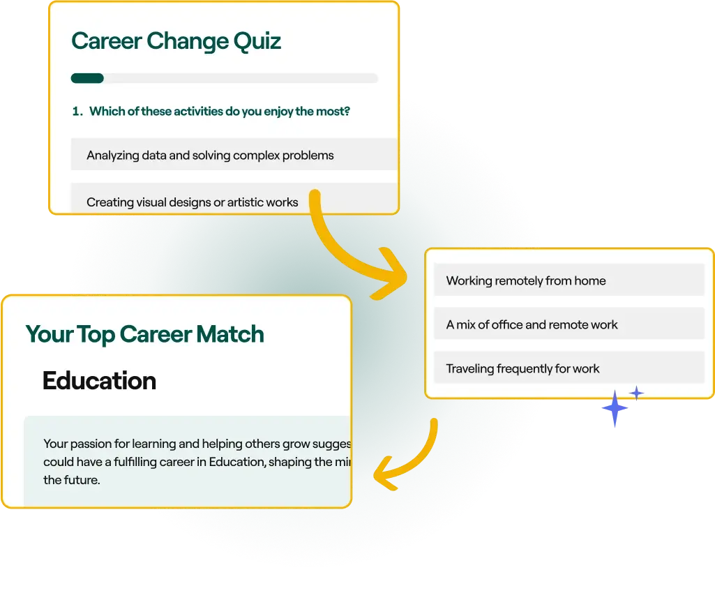 6706d65f137f1727fd9a7a97_Career-Change-Quiz.webp