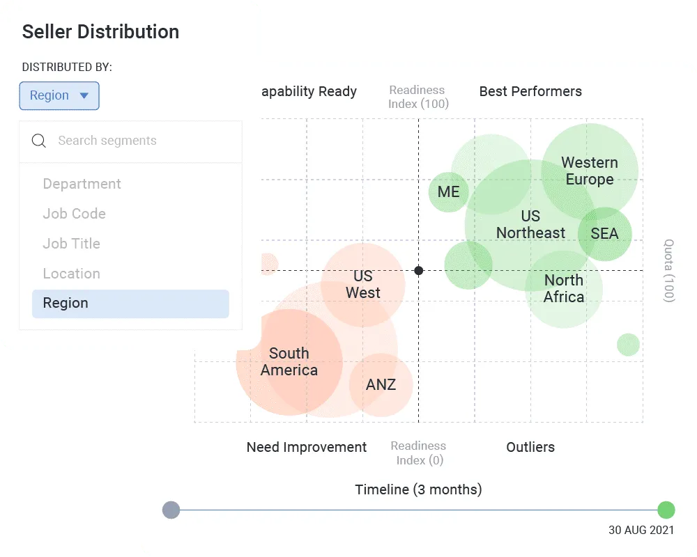 readiness-index-scatter-blue-2-1.png