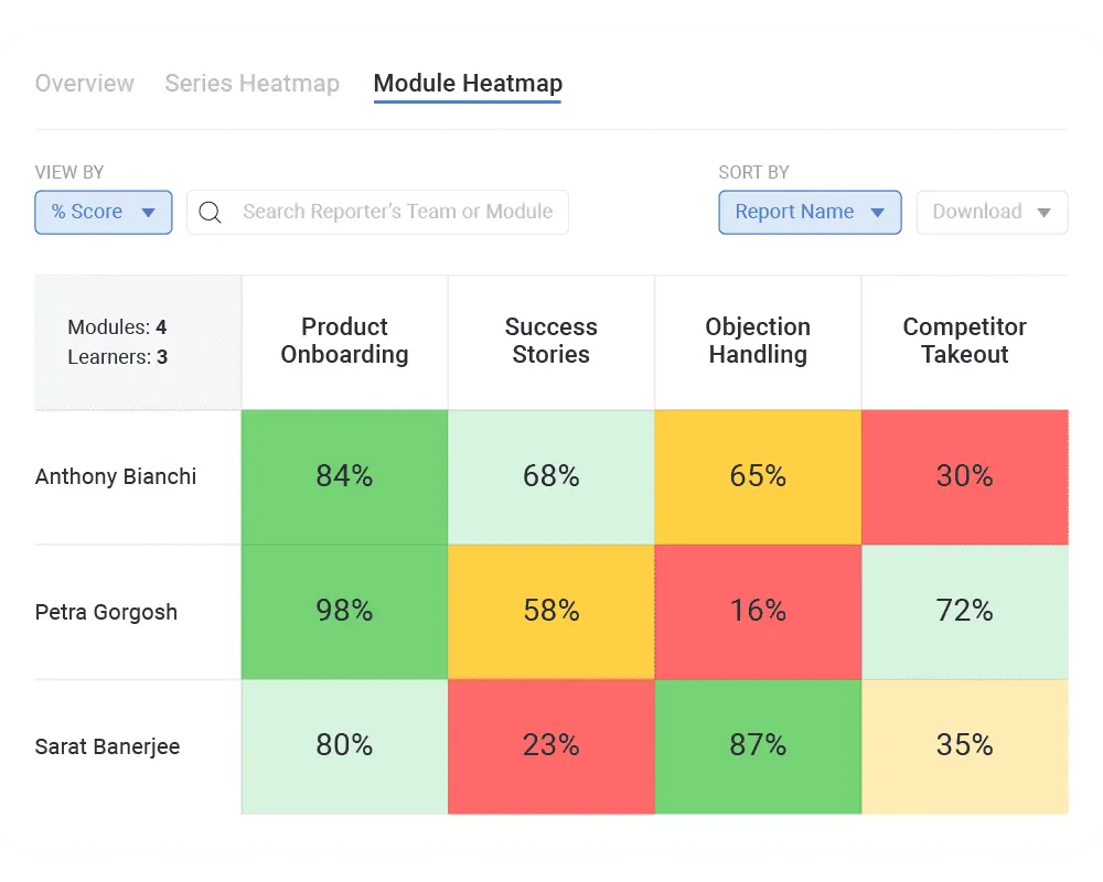 insights-dashboard-heatmap-blue-1.png