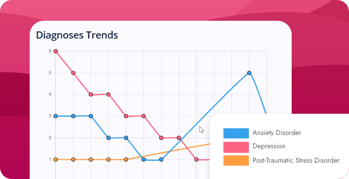 Symptom Tracker .webp