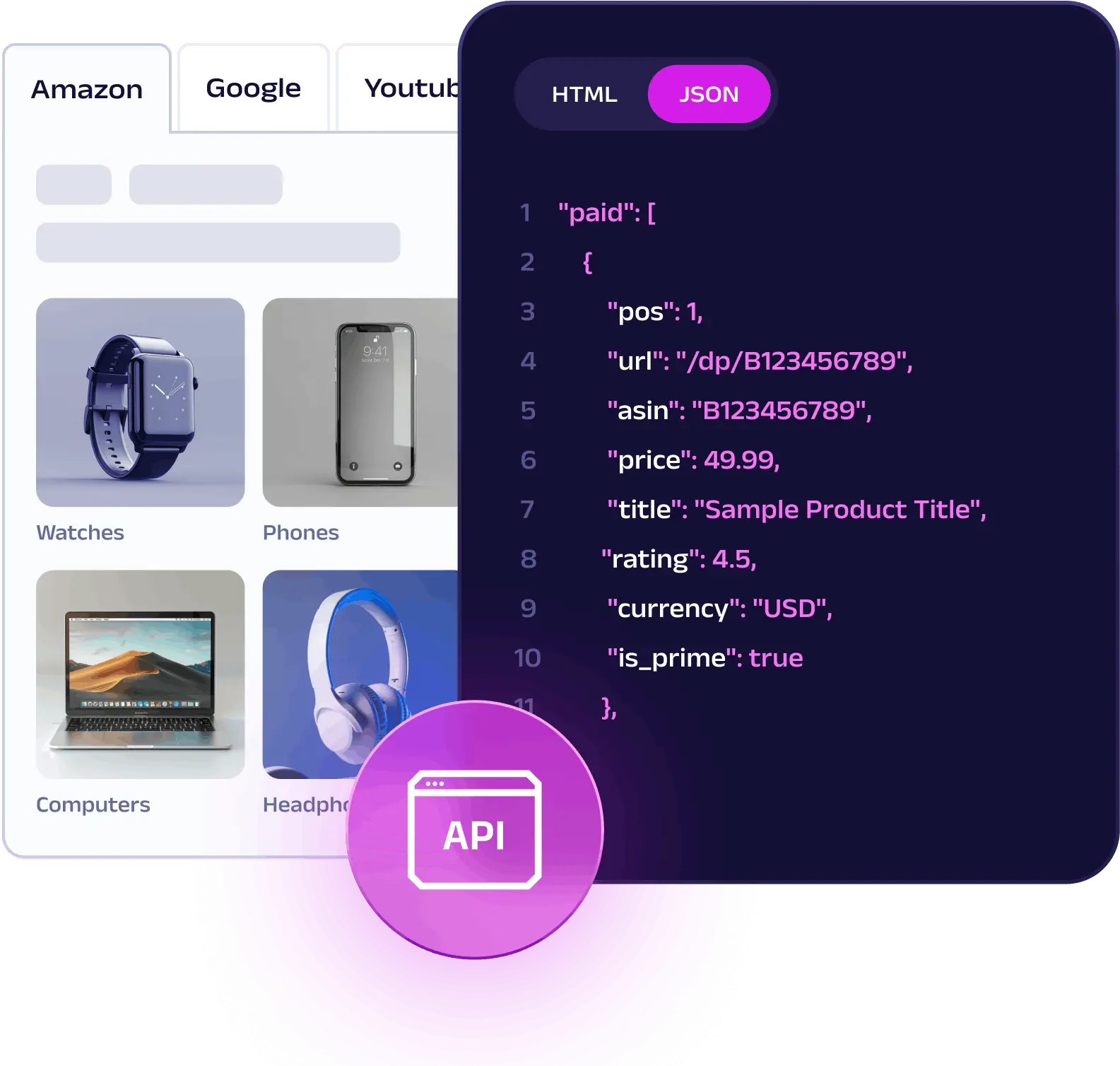ZvEbu7VsGrYSvqYI_WebScraperAPI.webp
