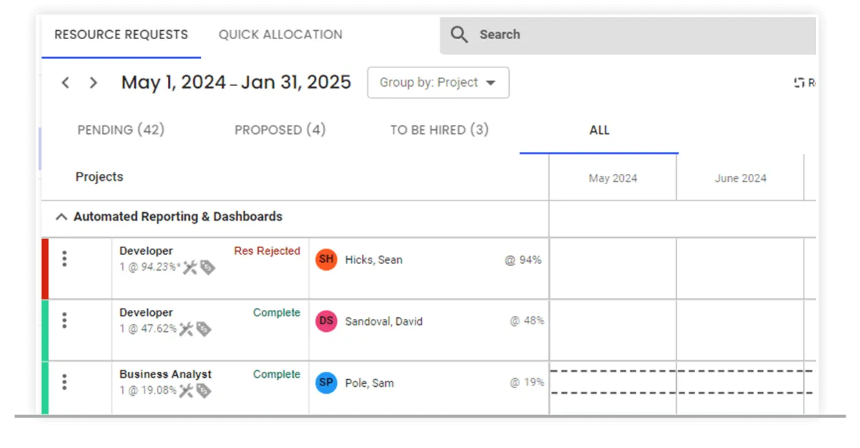 feature1-intelligent-resource-allocation.png