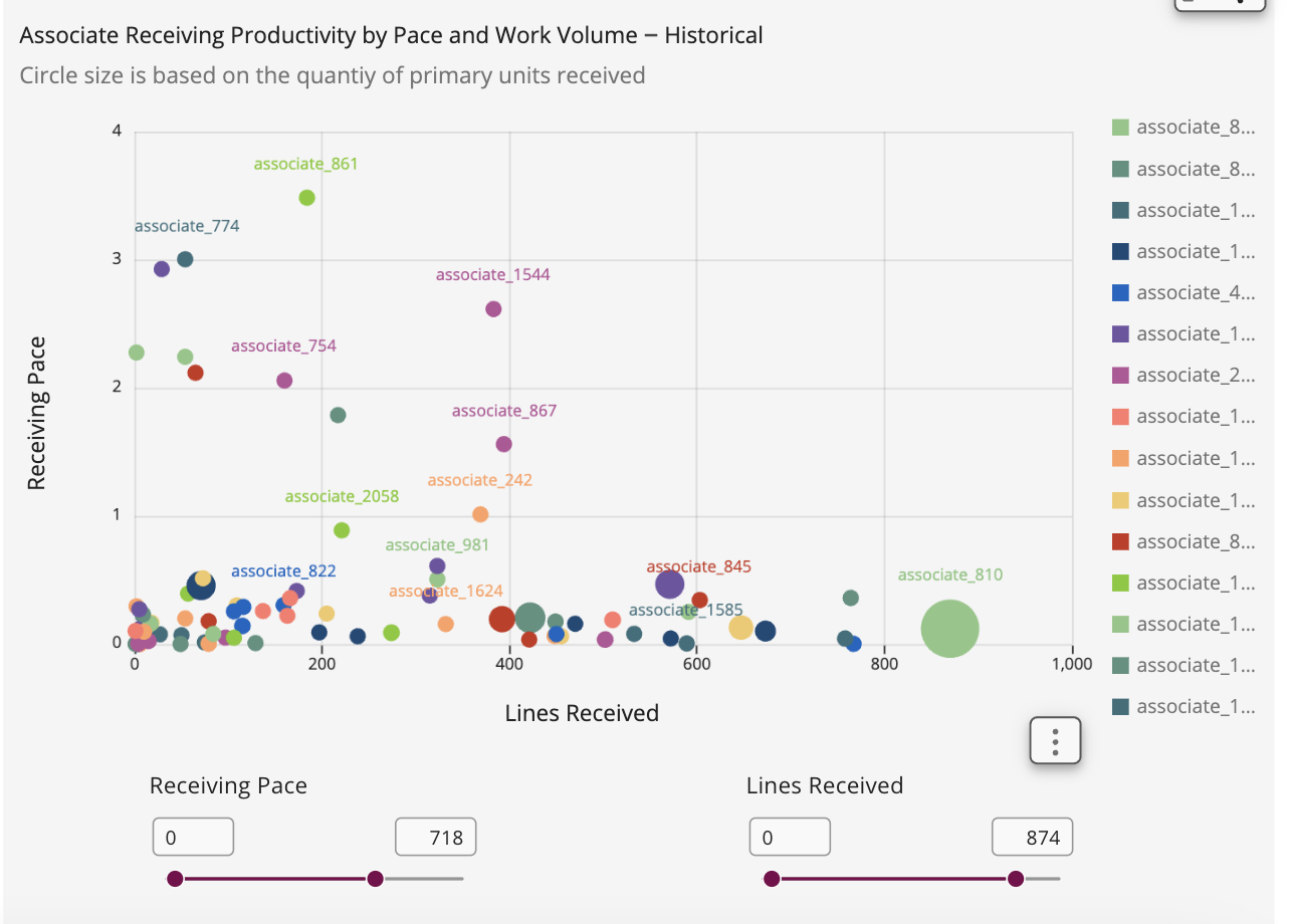 Spot3-PickingProductivitycrop.webp