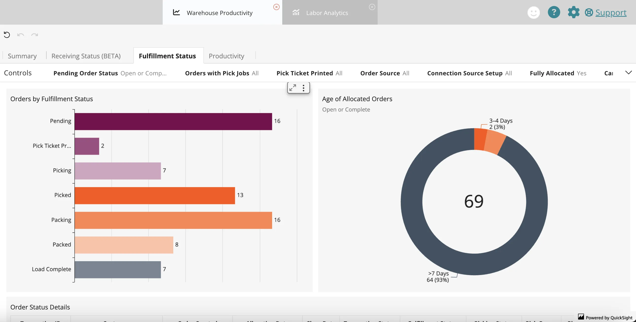 Spot3-analytics.png