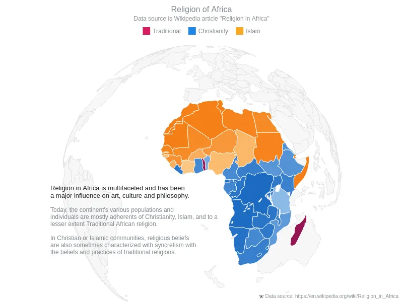 maps-projections-religion-in-africa-with-orthografic-projection.png