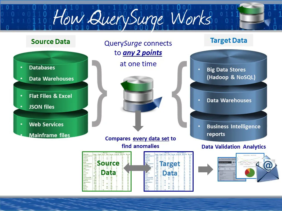 how-qs-works.jpg