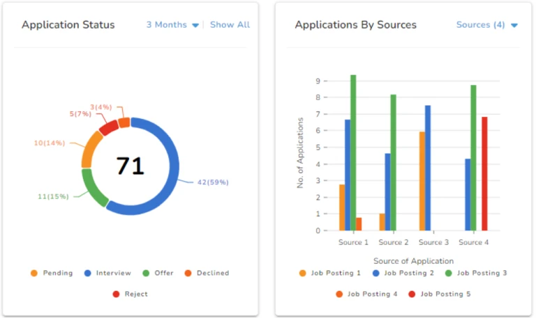 lawcruit-applications-dashboard.png.webp