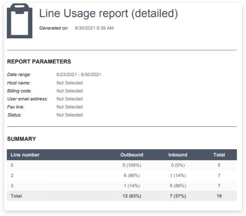 4_fax-usage-reports-sample-screen.png