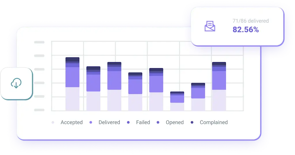 EN-MJ-Email-Logs-Analytics.webp