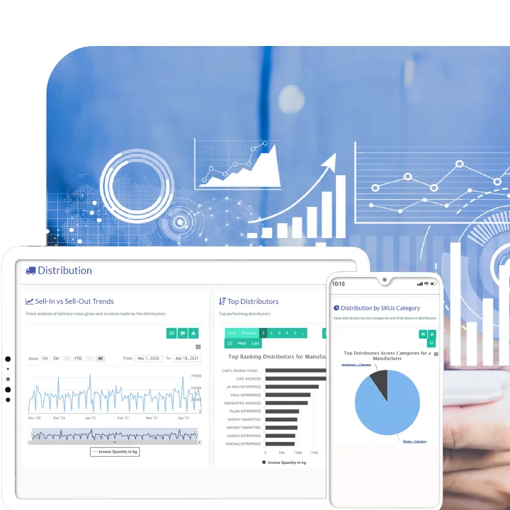 Product-Features-of-Ivy-Insights-Data-clarity-with-Dynamic-Dashboards.png