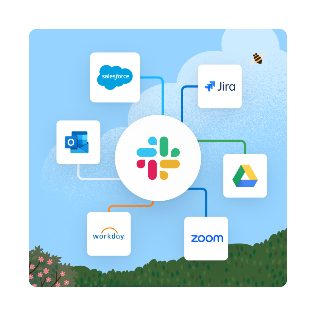 slack-intergration.webp