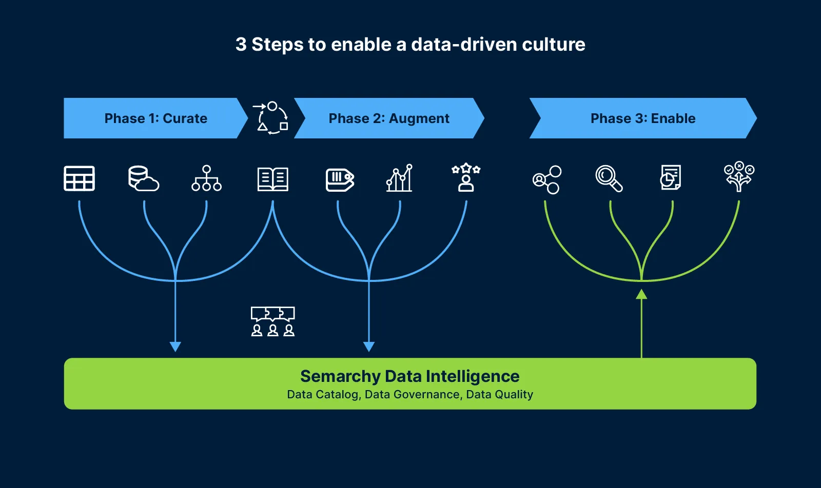 PlatformOverview_TabModule_DataIntelligence_Wide.png