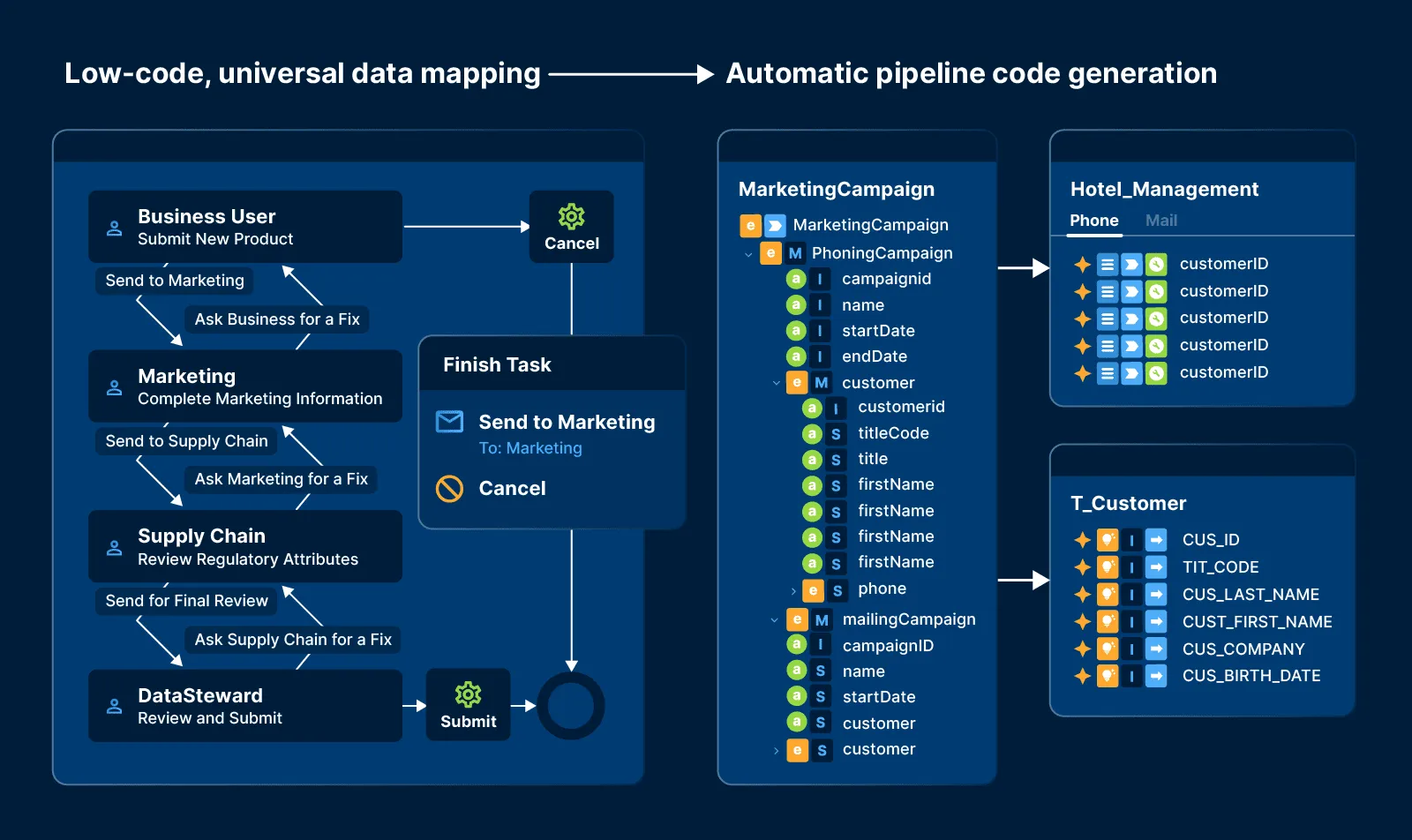 PlatformOverview_TabModule_DataIntegration_Wide.png