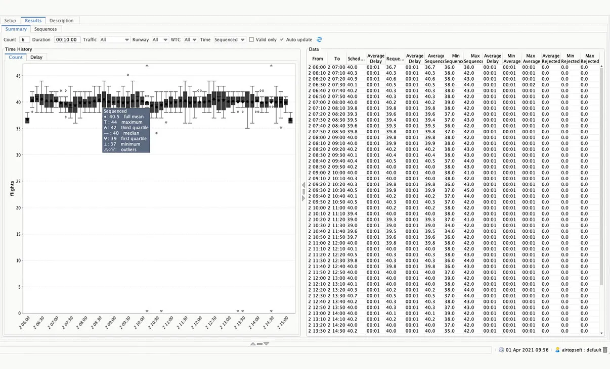 AIR_runway_features_uncertainty_analysis_montecarlo.jpg