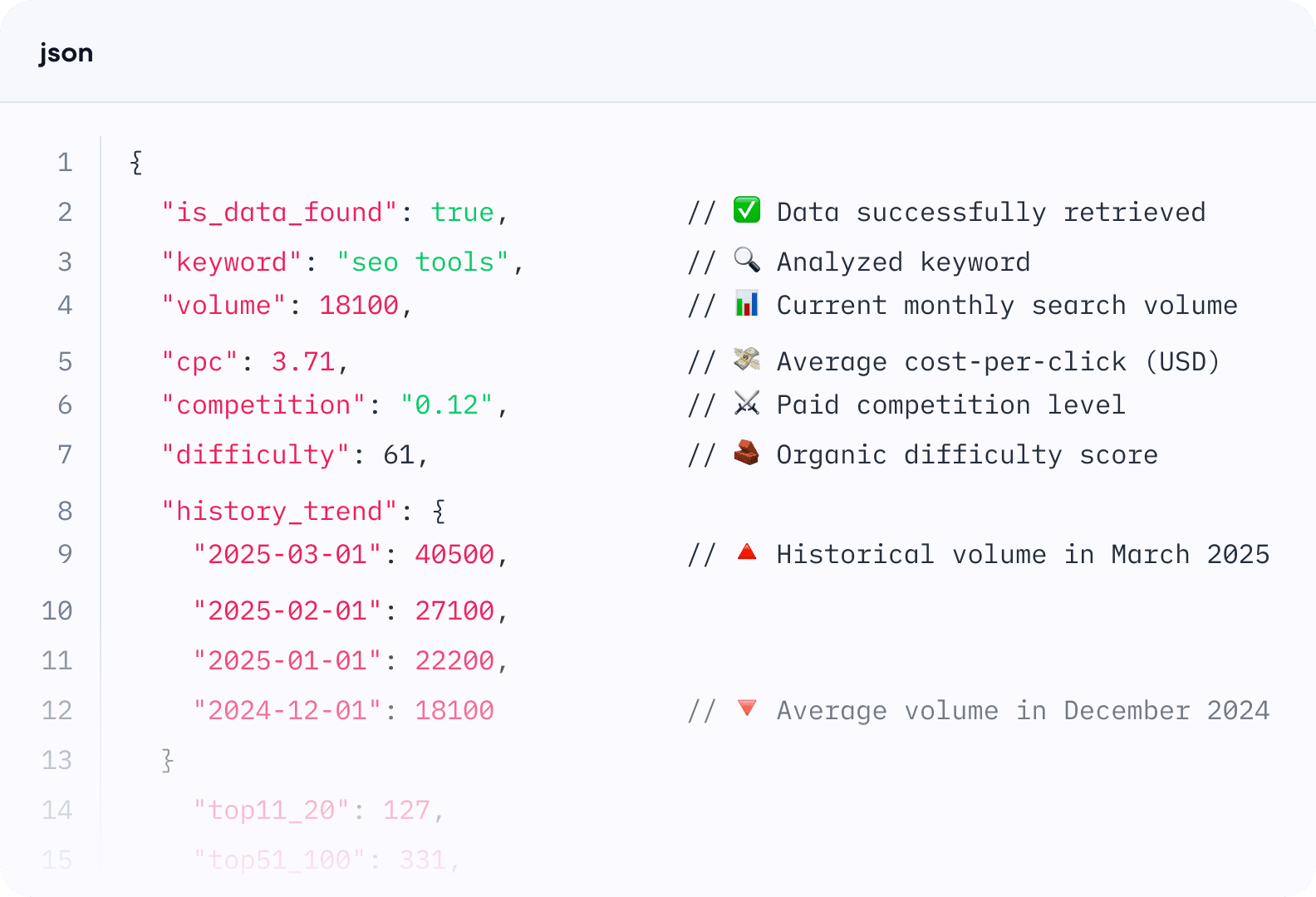 API-min-media.webp