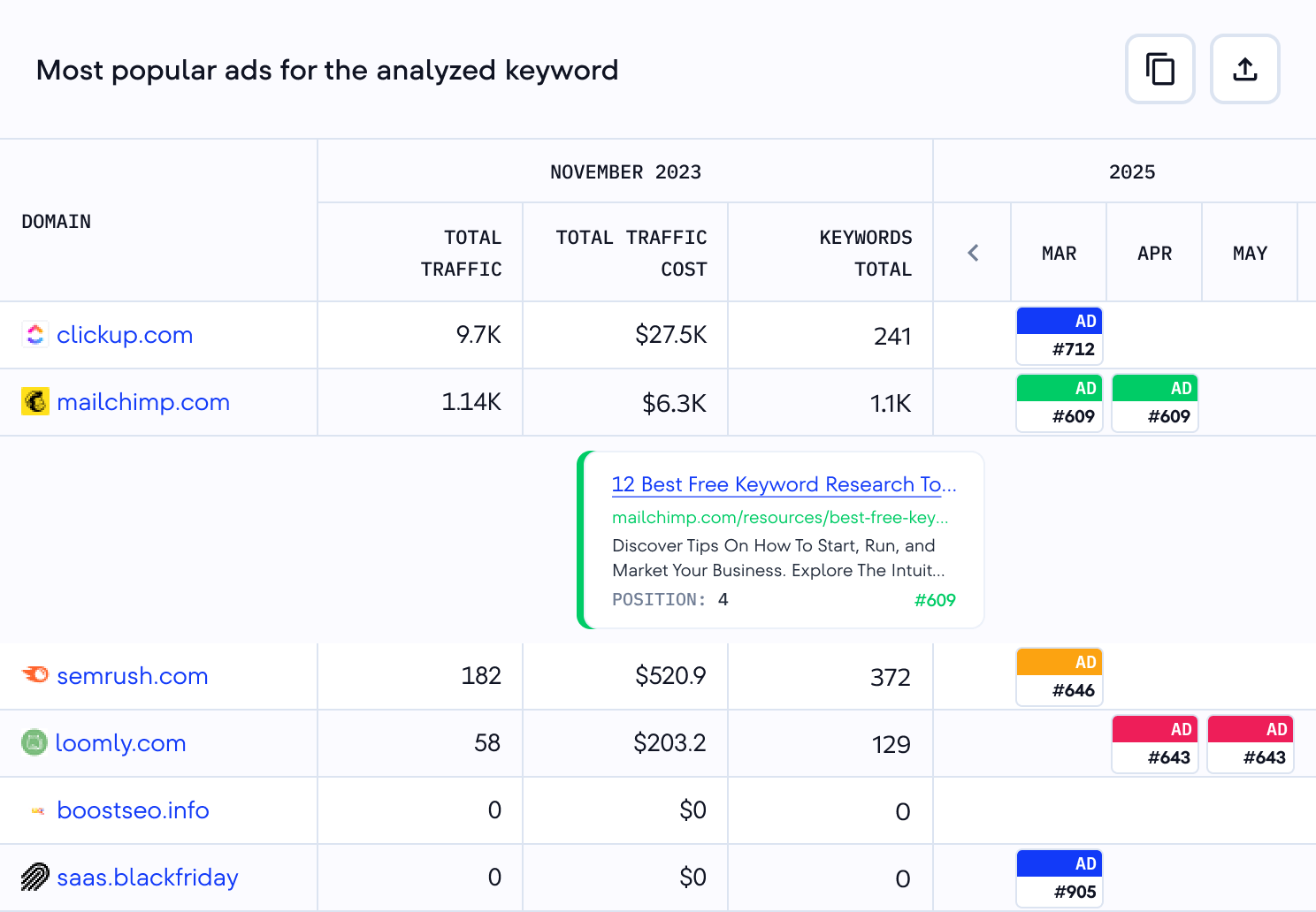 Ads-History-min-media.webp