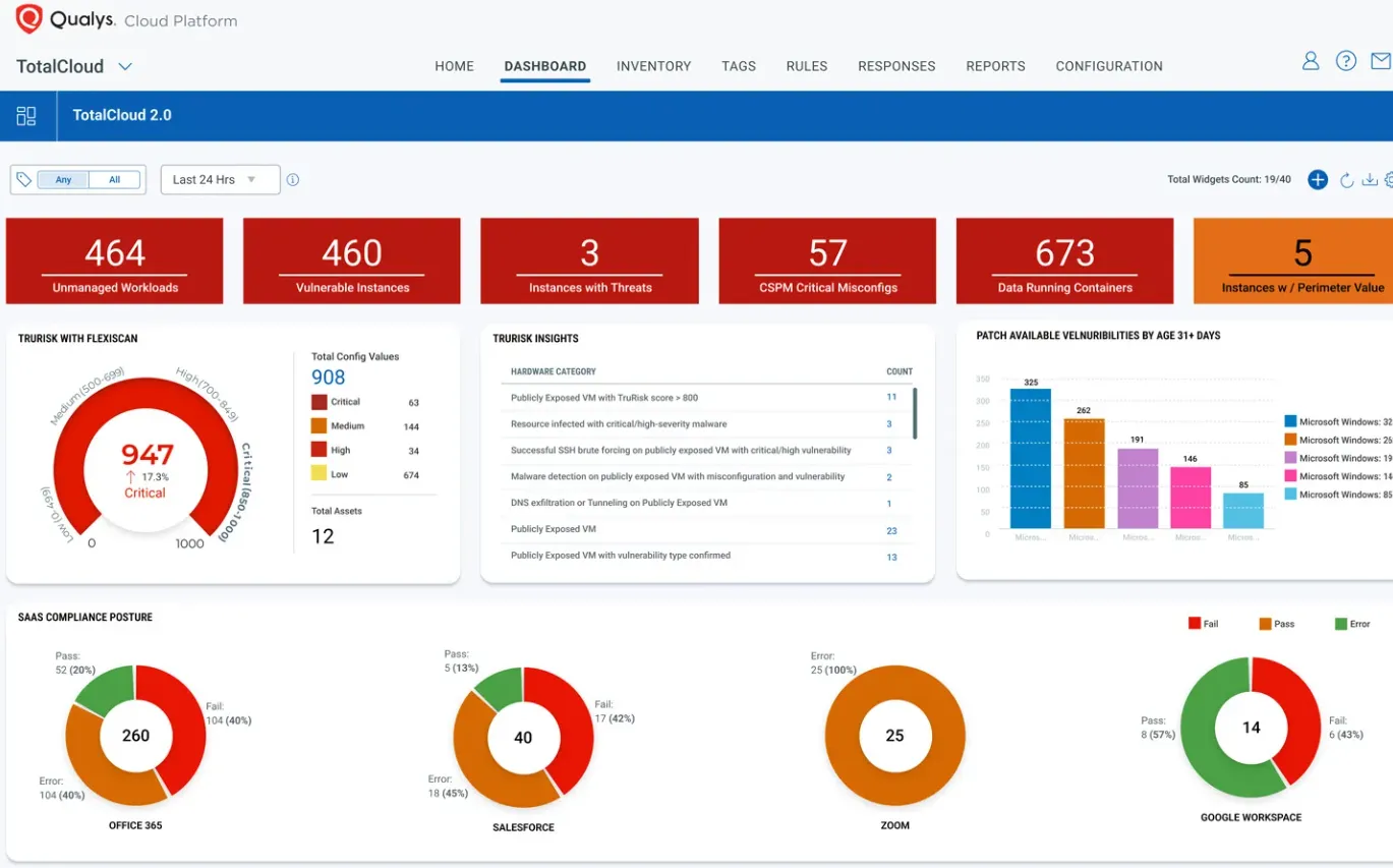 Cloud Workload Protection (CWP).png